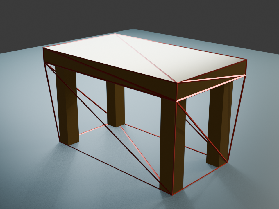 Block table inside one oversized red convex hull that spans the empty space between the legs